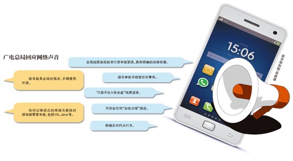 手机游戏审核要送两部手机吗？广电总局避谣
